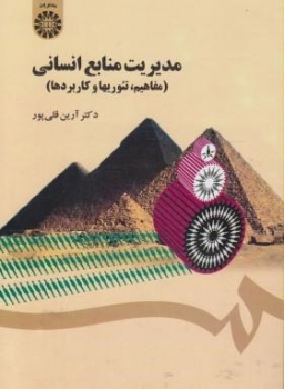 مدیریت منابع انسانی مفاهیم.تئوریها و کاربردها اثر قلی پور ناشر سمت